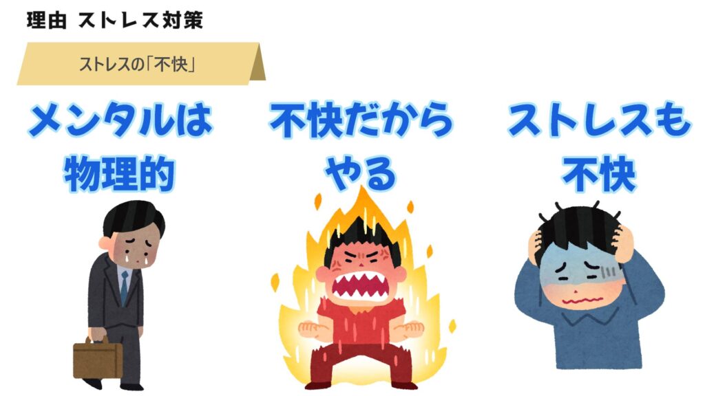 【理由】ストレス対策