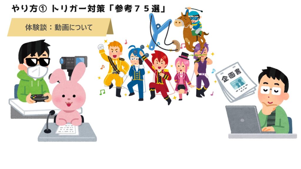 体験談:動画について