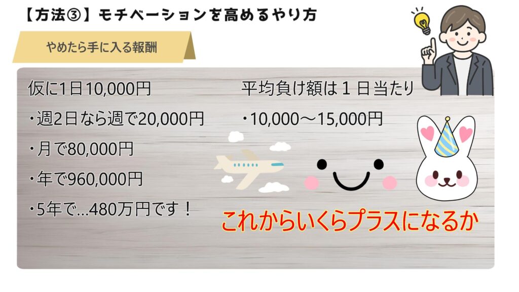 【方法③】モチベーションを高める具体的なやり方