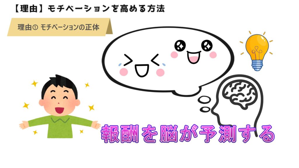 【理由】モチベーションを高める方法