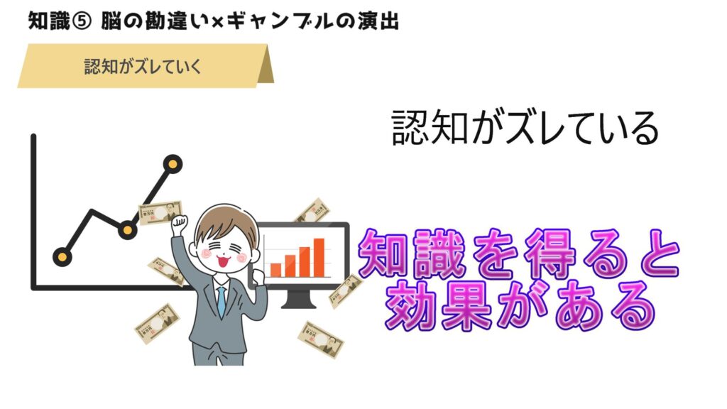 結論：認知がズレていく