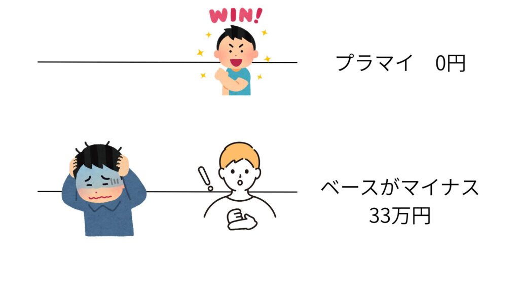体験談：目的の違いで意味が違う