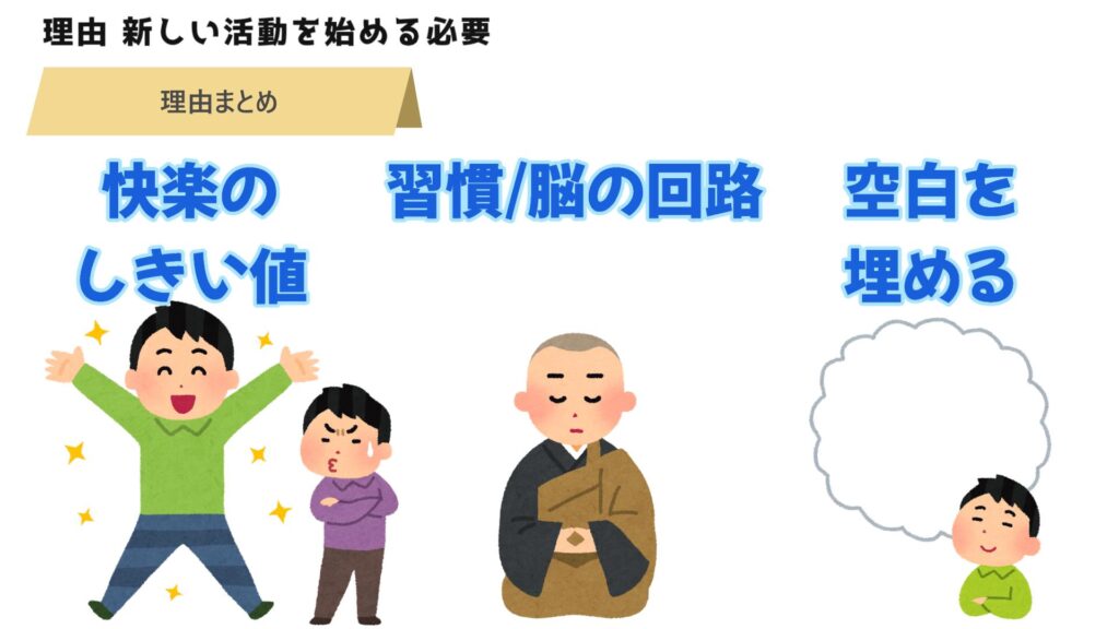 【理由】つまらなくて当たり前。まずは習慣にする
