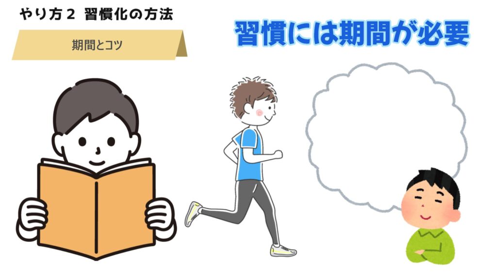【ポイント】期間とコツ