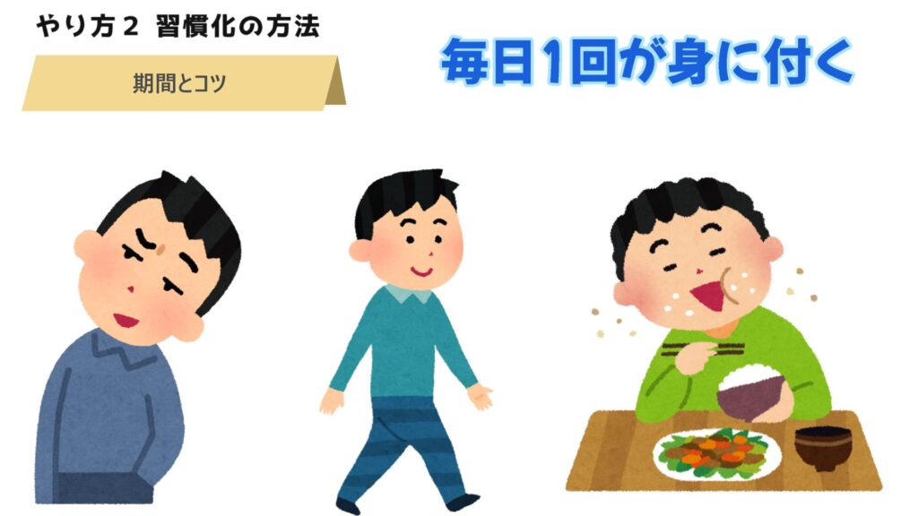 コツ